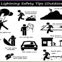 <p>Safety tips to avoid being struck by lightning.</p>