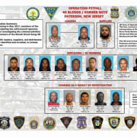 <p>Nearly 20 people were charged in a Paterson heroin ring.</p>