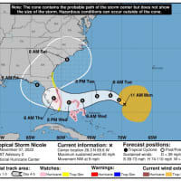 <p>The latest timing and track for Nicole from the National Hurricane Center.</p>