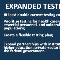 <p>No. 2: Expanded Testing</p>