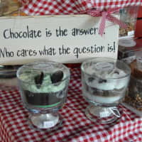 <p>Chocolate is the answer to every question at the expo!</p>
