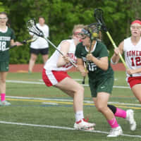 <p>For the third consecutive year it was the Somers and Yorktown High School girls lacrosse teams locking horns in the Section 1 Class B championship game.</p>