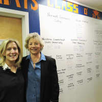 <p>Future 5 co-directors, college prep, Debbie Eagan and Nancy Roath stand in front of the college signing wall. Future 5 is a nonprofit dedicated to helping low income high school students in Stamford graduate.</p>