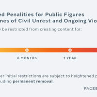 <p>Facebook is heightening penalties for public figures.</p>