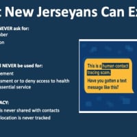 <p>Privacy is key for NJ&#x27;s contact tracing system.</p>