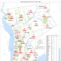 <p>The breakdown of COVID-19 cases in Westchester as of Monday, Sept. 21.</p>