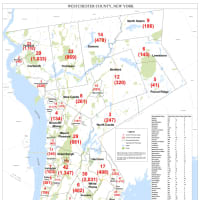 <p>The breakdown of COVID-19 cases in Westchester as of Monday, Oct. 19.</p>