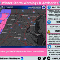 Snow Possible In Parts Of Maryland, Virginia, Forecasters Say
