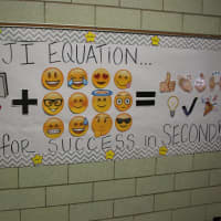 <p>An emoji equation.</p>