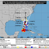 <p>The projected timing and path for Ian, released Tuesday morning, Sept. 27 by the National Hurricane Center.</p>
