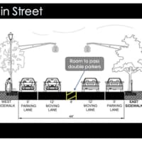 <p>The proposed changes to traffic patterns on Main Street in New Rochelle.</p>
