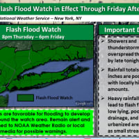 <p>The Flash Flood Watch is in effect through Friday afternoon.</p>
