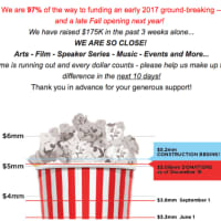 <p>Information sent out in an email newsletter by the Bedford Playhouse shows how much money they are trying to raise by the end of the year.</p>
