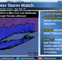 <p>A Winter Storm Watch is in effect for Thursday for Westchester, Putnam and Rockland.</p>