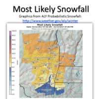 <p>Latest snowfall accumulation projections for Dutchess and surrounding areas, released early Sunday morning by the National Weather Service.</p>