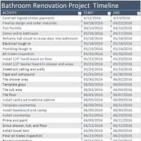 <p>Creating a digital renovation timeline can help keep contractors on track and on time.</p>
