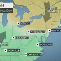<p>July 4th will be marked by comfortable conditions and high temperatures in the low-80s with no chance for storms during the afternoon and evening.</p>