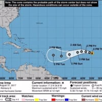 <p>Irma</p>