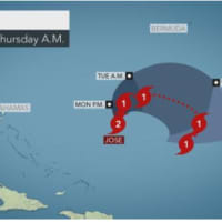 <p>Hurricane Jose, which had been trailing Irma&#x27;s path, had been expected to veer northwest out to sea but warm water and other facts are keeping in churning.</p>