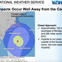 <p>The eye of Jose is expected to be about 120 miles southeast of Montauk Point on Long Island at 1 a.m. Wednesday.</p>
