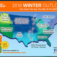 <p>Farmers&#x27; Almanac winter weather outlook for 2018.</p>