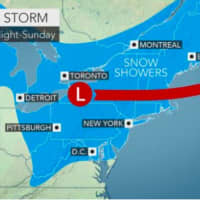 <p>A clipper storm will impact the area Saturday night into Sunday after a coastal storm moves northward Friday into Saturday.</p>