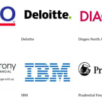 <p>These are just some of the &quot;top 100&quot; companies cited by Working Mother as having a mom-friendly workplace. More than one-third of the businesses have ties to Connecticut.</p>