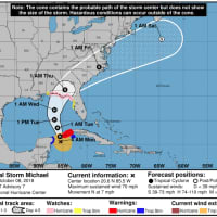 <p>A look at the timing and projected path of Michael.</p>
