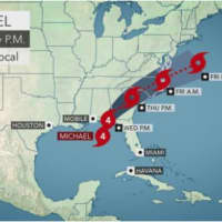 <p>The latest projected path for Category 4 Hurricane Michael.</p>