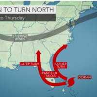 <p>Hurricane Dorian will be heading north after it arrives or near Florida, with the latest models showing a likelihood it will move northward along the coast and not move inland.</p>