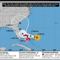 <p>A look at the latest projected path for Hurricane Dorian, released Saturday morning, Aug. 31.</p>