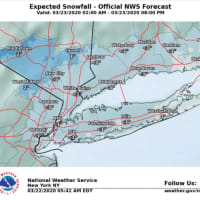 <p>Projected snowfall south of I-84.</p>