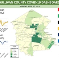 <p>The Sullivan County COVID-19 dashboard on Monday, April 27, 2020.</p>