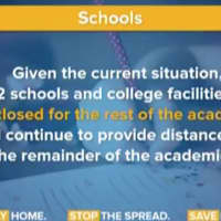 <p>Schools will be closed for the rest of the academic year due to COVID-19.</p>