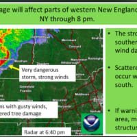 <p>A look at the severe storms sweeping through Friday evening, May 15.</p>