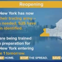 <p>Western New York has been given the green light to open back up.</p>