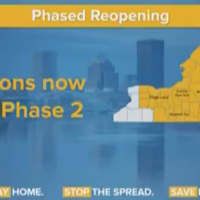 <p>Five regions upstate have been given the green light to begin Phase 2 of its reopening plan.</p>