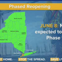 <p>Five regions have been given the green light to move into Phase 2 of reopening from the COVID-19 pandemic.</p>