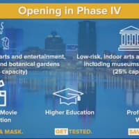 <p>Five regions in New York will enter Phase 4 as of Friay, June 26.</p>