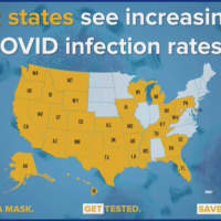 <p>States are seeing a spike in COVID-19 cases.</p>