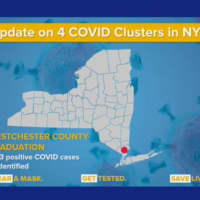 <p>More than two dozen people have tested positive for COVID-19 after a graduation ceremony at Horace Greeley High School.</p>