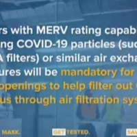 <p>Malls have been mandated to install air filtration systems that can filter out COVID-19 particles.</p>