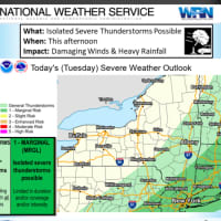 <p>Damaging winds and heavy rainfall are the main threats from the storm system.</p>