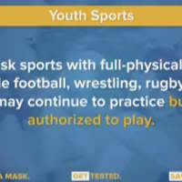 <p>Higher risk sports can continue to practice but have not been authorized to play.</p>