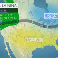 <p>A look at the projected La Niña pattern for this coming winter.</p>