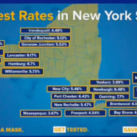 <p>A look at areas in New York State with the highest positivity rates for COVID testings as of Sunday, Nov. 22.</p>