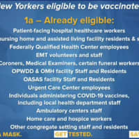 <p>Those who are eligible in New York to be vaccinated in Phase 1A.</p>