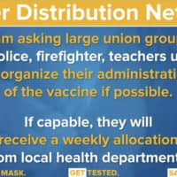 <p>The larger distribution network will ask for large union groups to organize their own administration of the vaccine.</p>