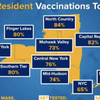 <p>The percentage of Longterm Care Facility residents to get vaccinated.</p>