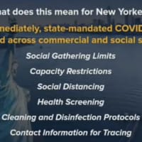 <p>Most COVID-19 restrictions are officially lifted in New York.</p>